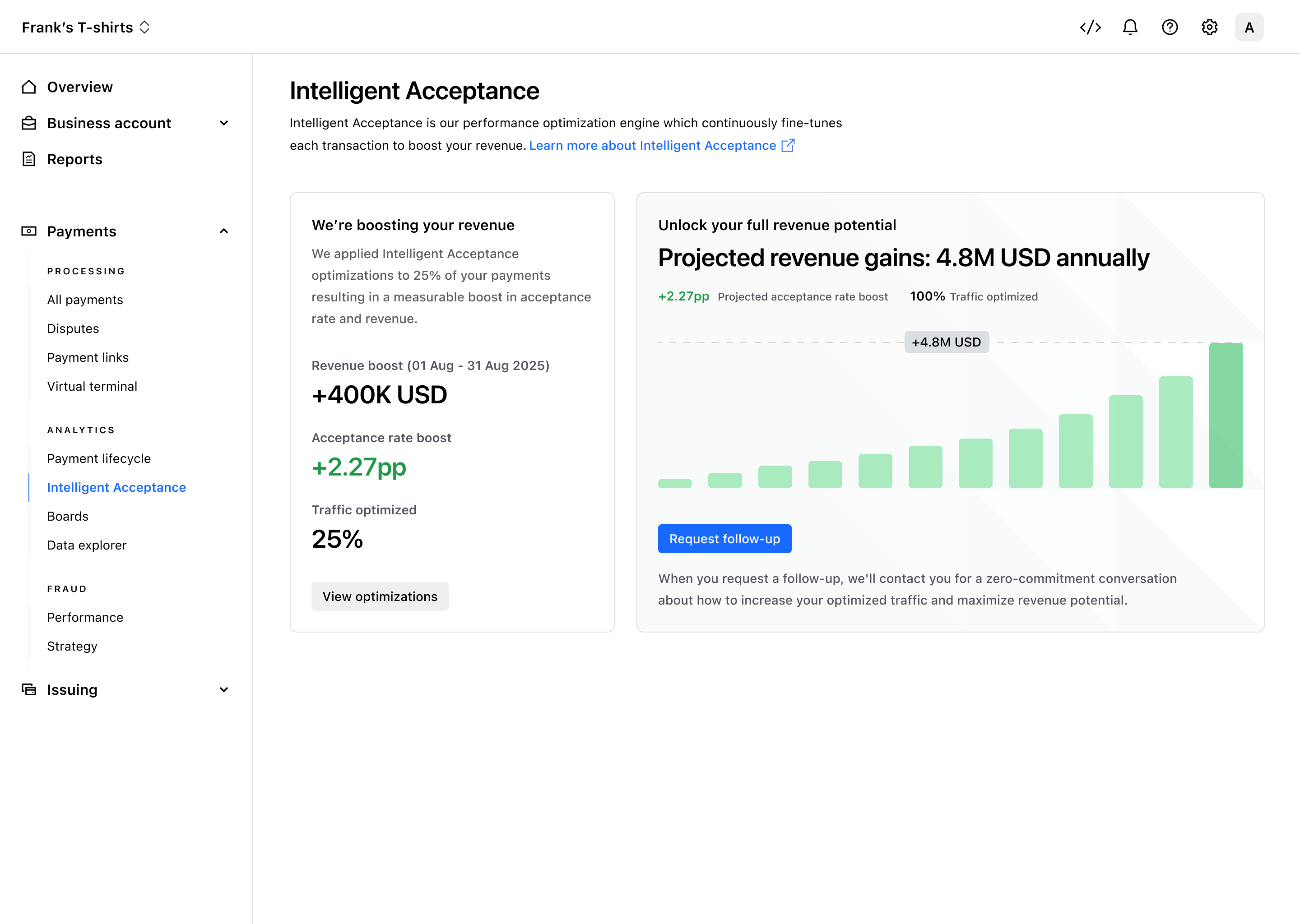 Intelligent Acceptance dashboard panel showing revenue boost, acceptance rate boost and projected full-volume revenue – Light mode