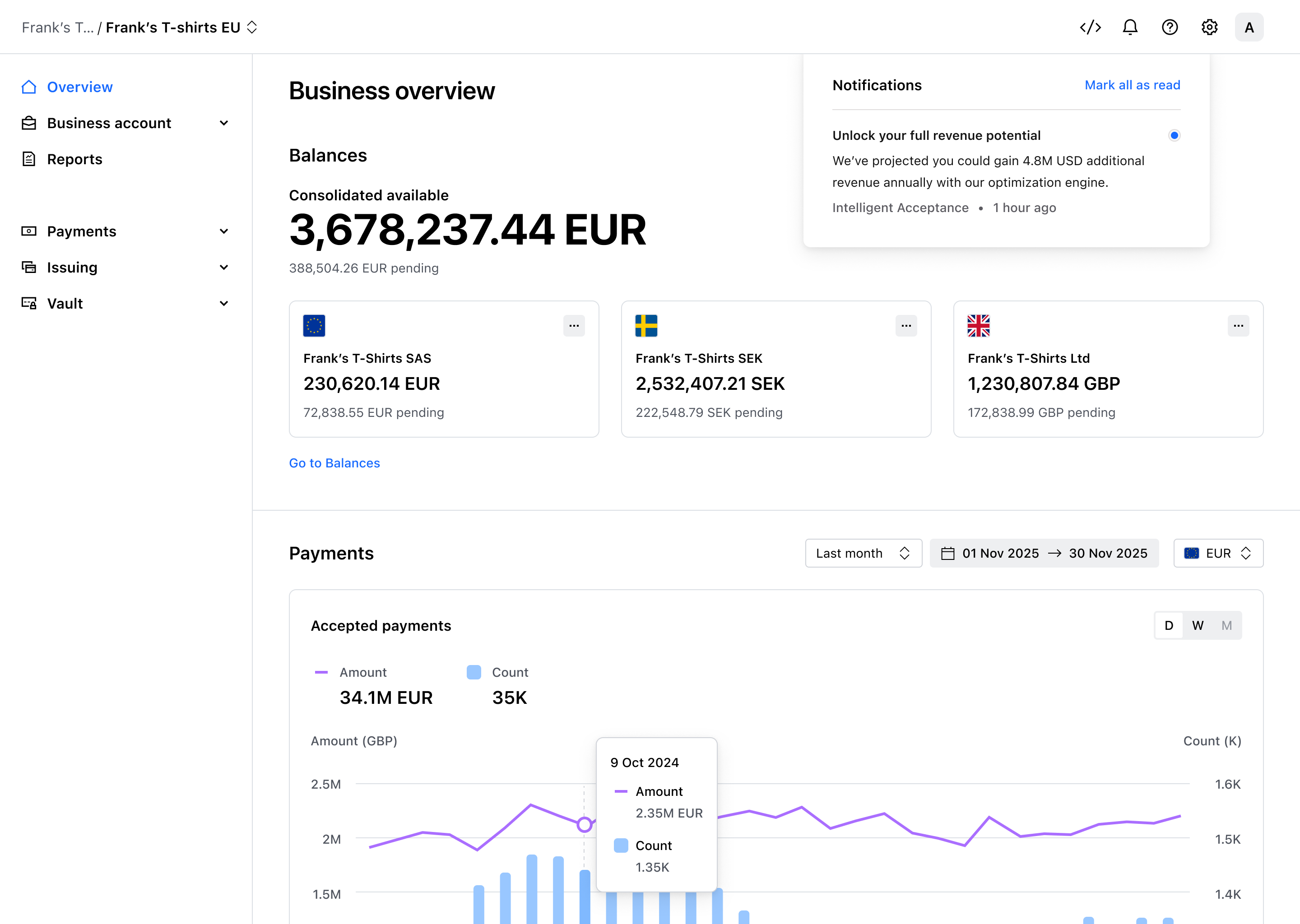 Business overview page with an in-product notification leading with the additional annual revenue available to the merchant – Light mode
