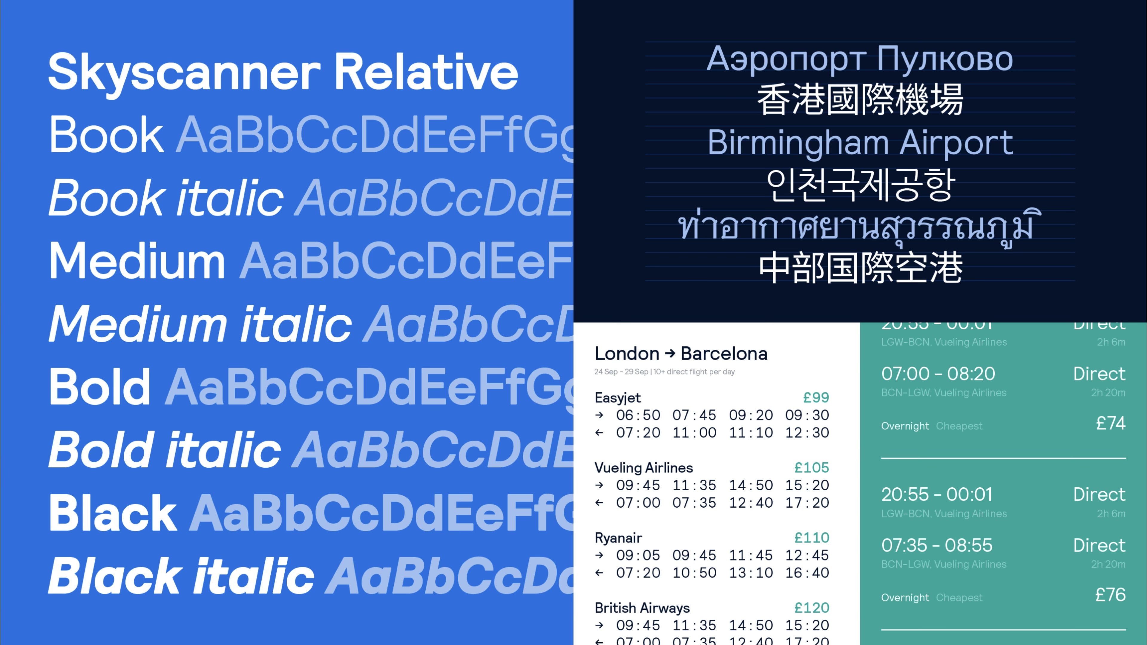 Skyscanner Relative typeface