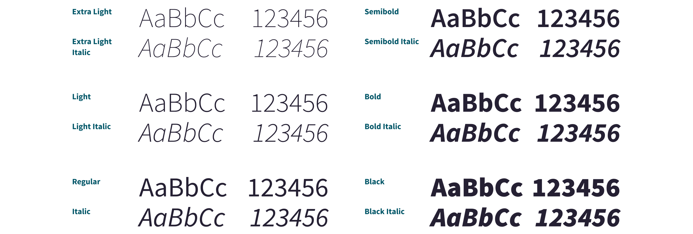 Old Skyscanner typography